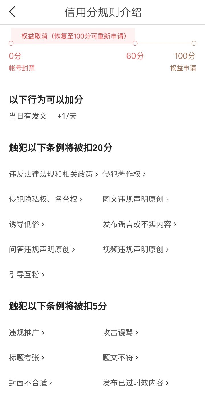 新手做自媒体到底有多难，违规 、扣分、小黑屋，小白路还很长。