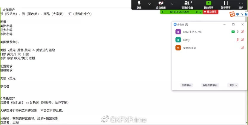 这是一份完美答卷：GKFXPrime2020年终回顾