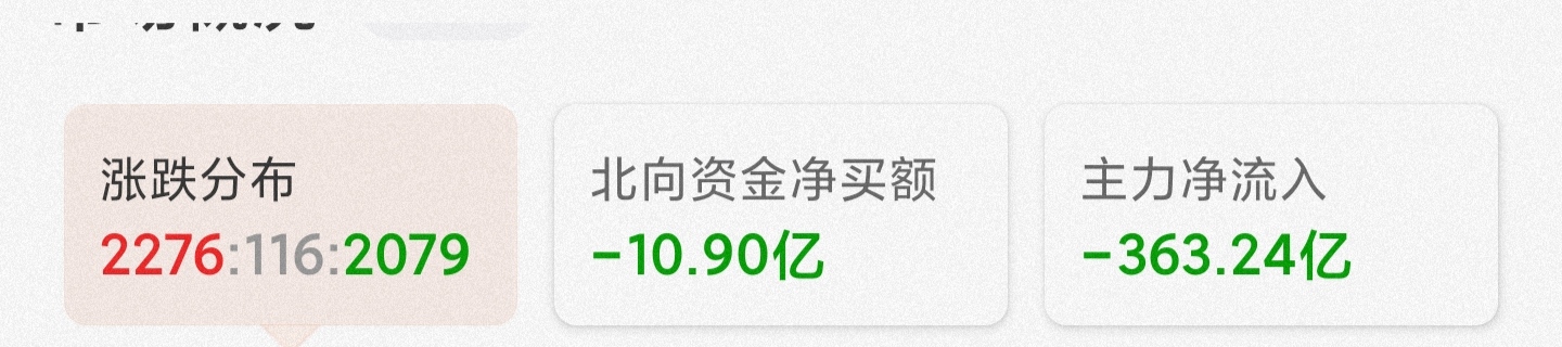 明天这些板块的版本！已经出来了，白酒，医药，新能源，煤炭……