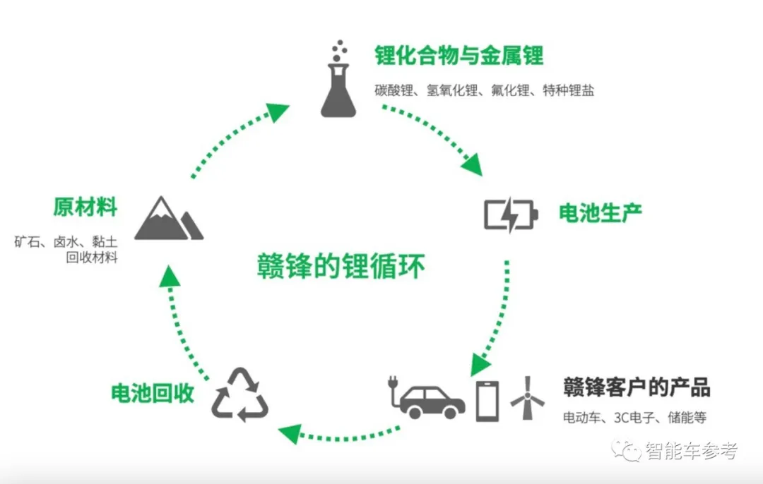 小米造车轮毂未动,雷军先把智能停车方案准备好了