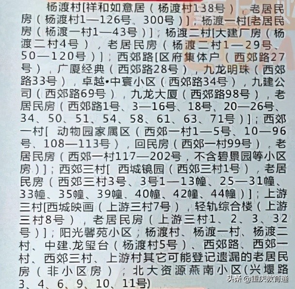 重慶主城近300所小學(xué)劃片范圍匯總（建議收藏）
