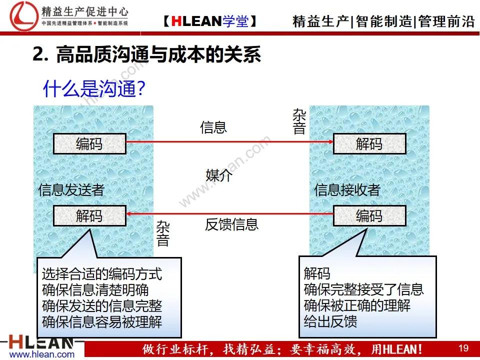 「精益学堂」供应商关系管理与维护