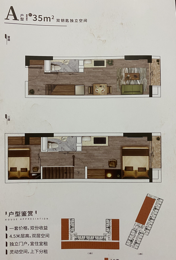 实踩！厦滘地铁口出新！75万买复式公寓，使用权