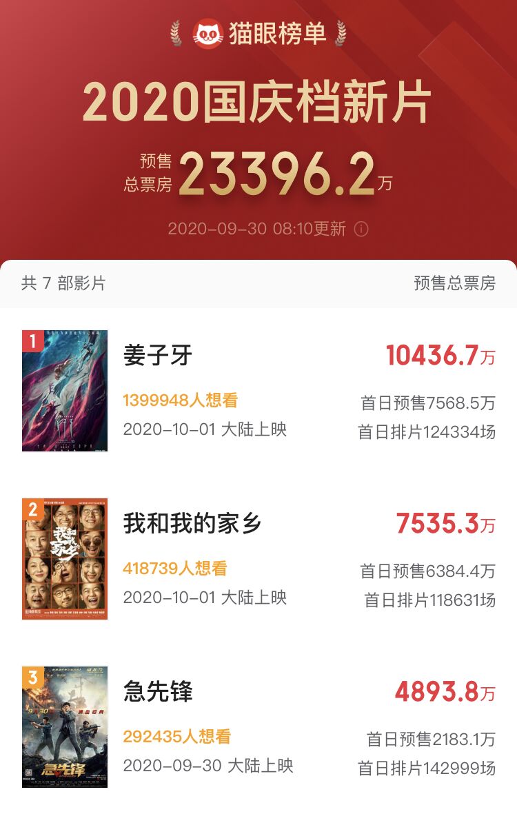 脱口秀冠军王勉当邓超面搞事情，大胆唱歌表白孙俪，网友：会被打