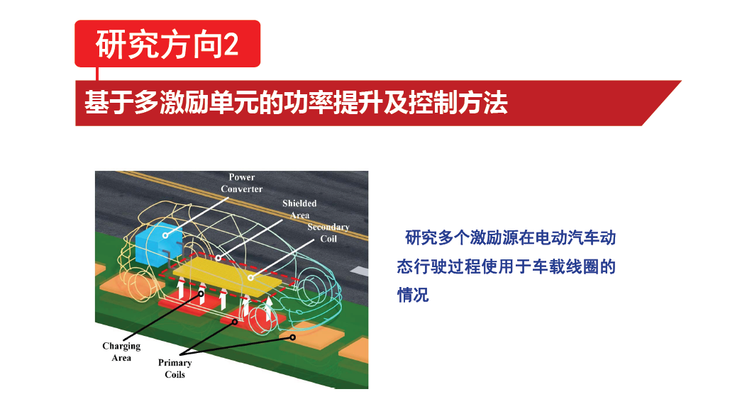 重庆大学戴欣教授：大功率无线电能传输系统的最新研究成果