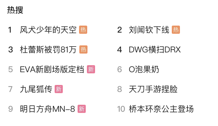 风犬少年的天空：刘闻钦下线，安然表白老狗，青春结束了？