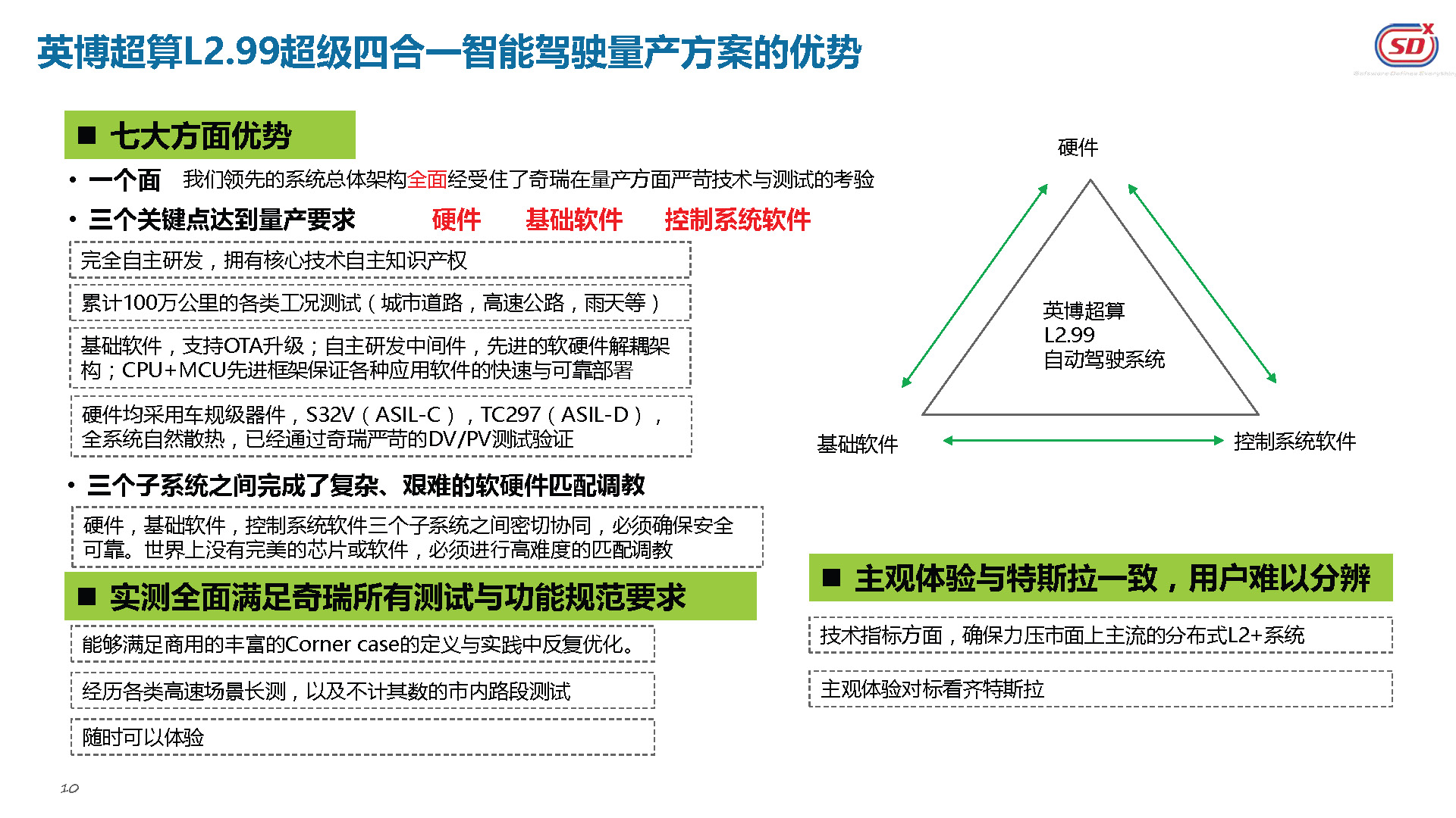 EVS34大会报告：英博超算自主国产智能驾驶量产解决方案