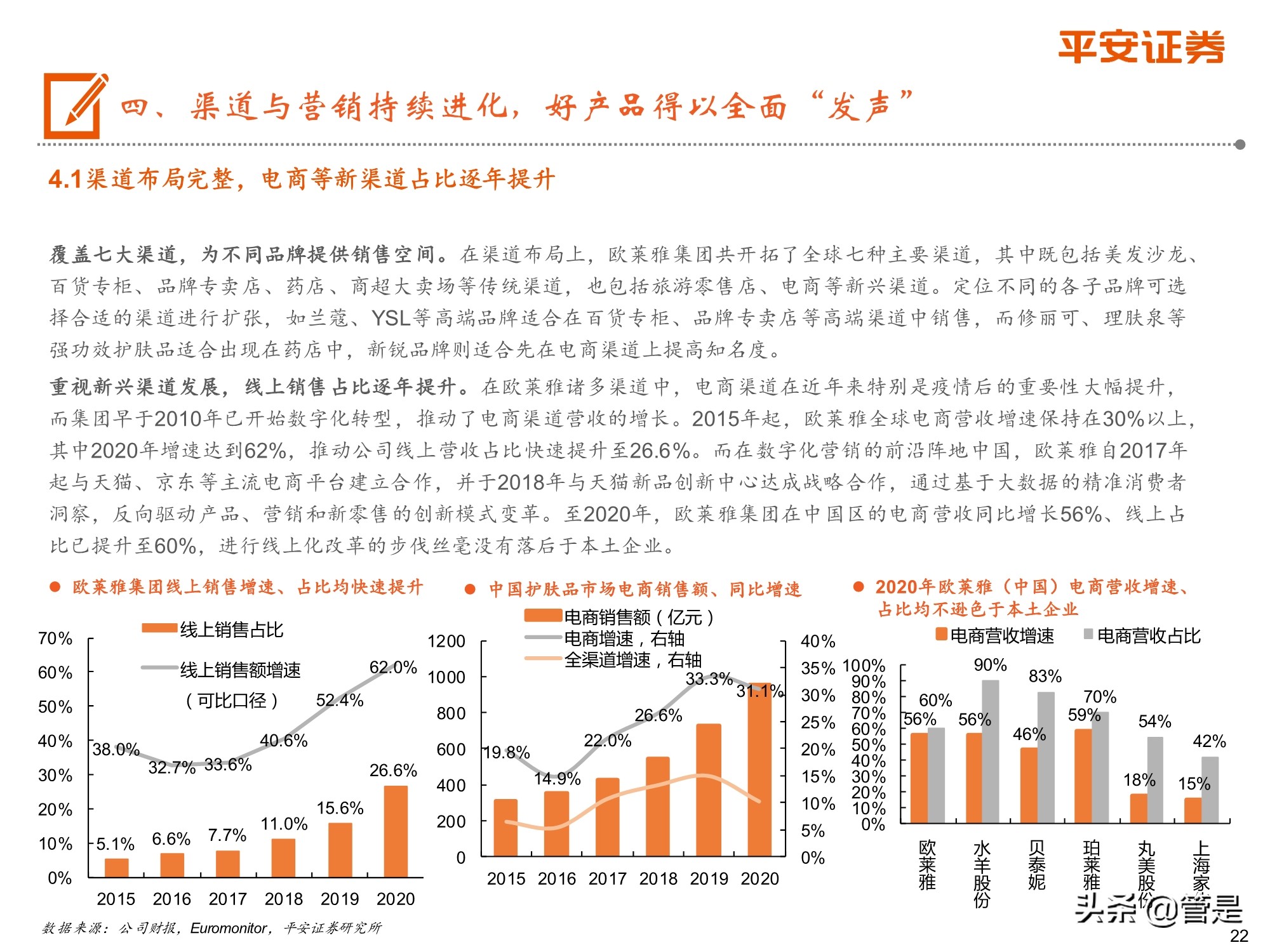 化妆品行业专题研究：从欧莱雅历史探索国货化妆品企业崛起之路