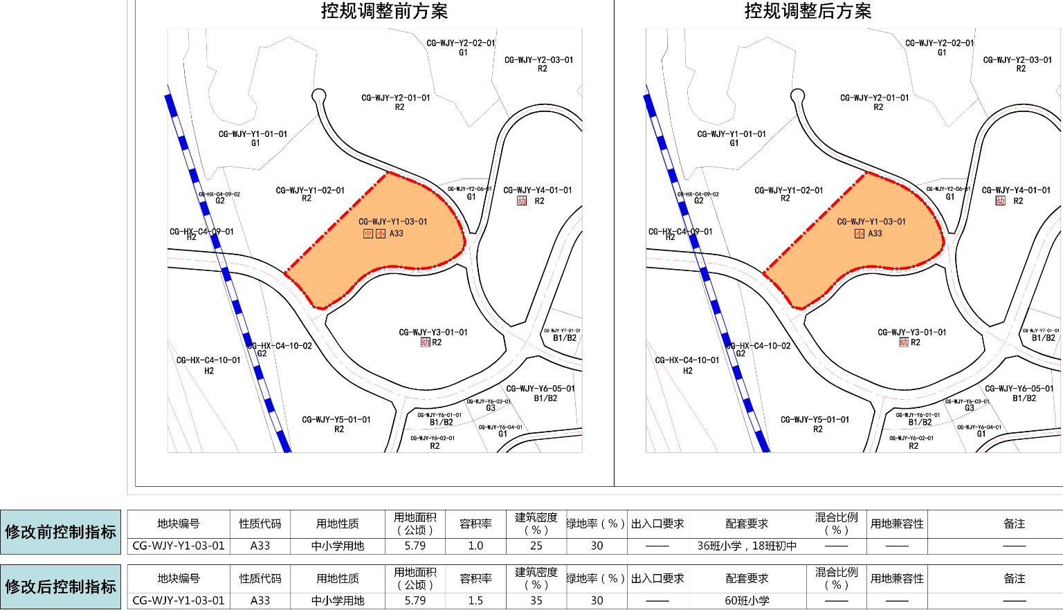 呈贡吴家营片区新增两所学校，5400个入学名额体量不小