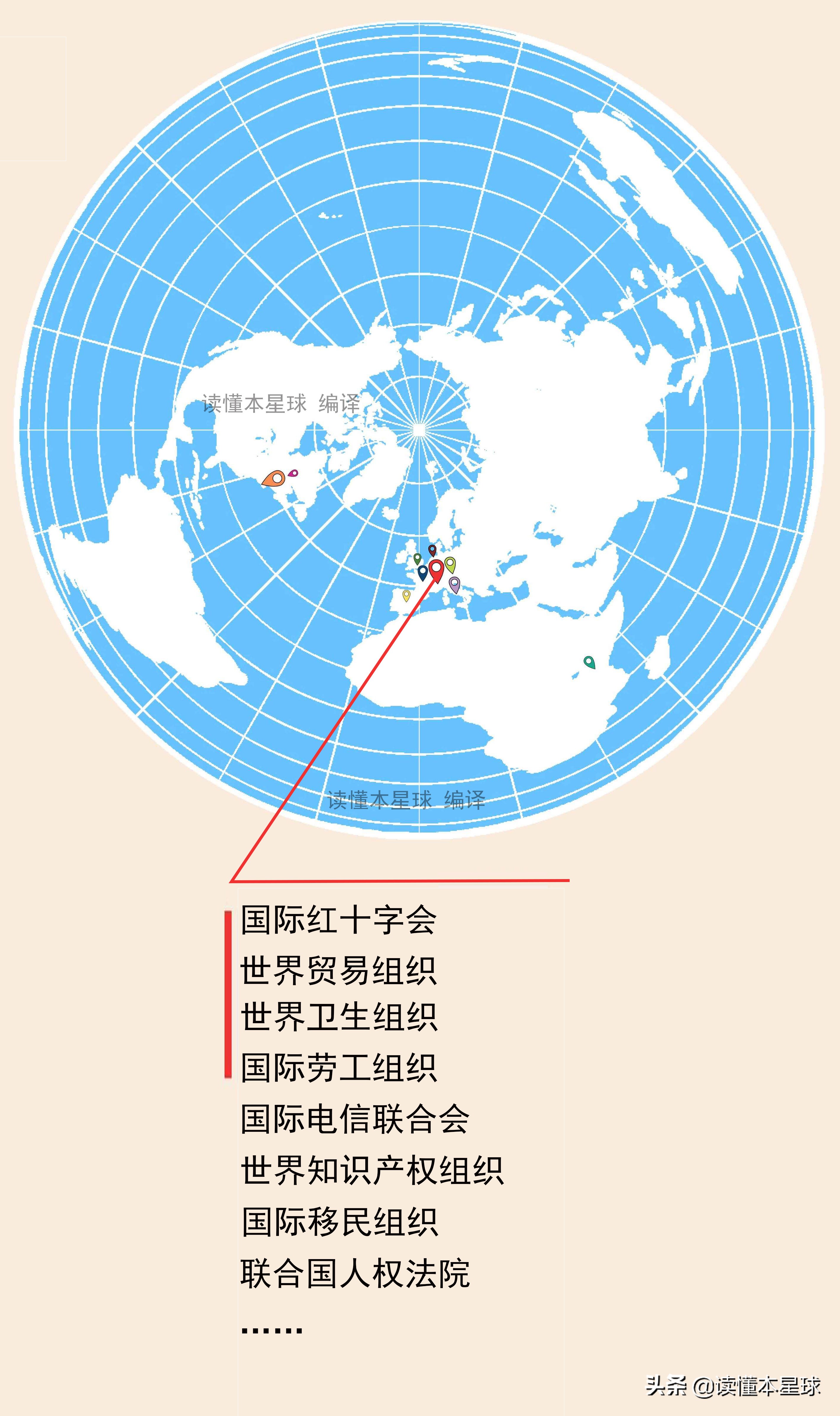 不限时间，请说出瑞士的首都是哪里？