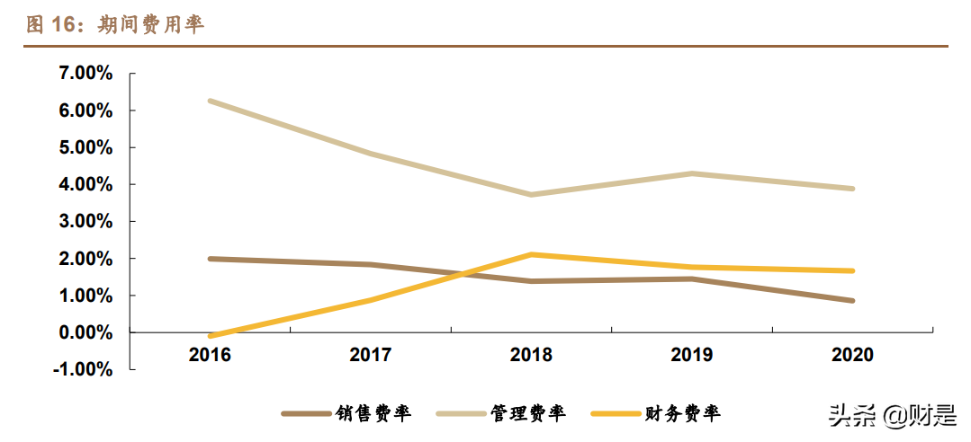 宇瞳光学专题报告：消费业务放量朝阳将出，车载光学业务东风渐起