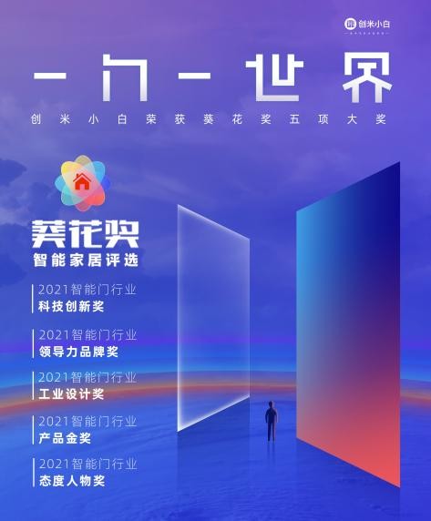 2021建博会：拥抱智能x家居新十年，小白慧家实力圈粉，荣膺五奖