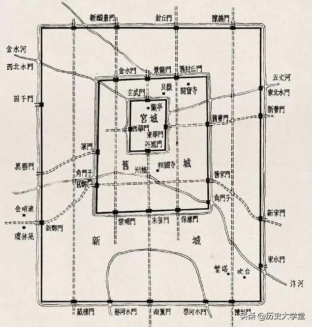 北宋都城为何选择无险可守的开封，而不是长安或洛阳