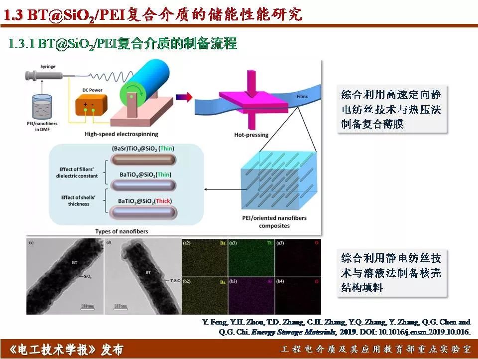 哈尔滨理工大学迟庆国：储能型聚合物基绝缘介质的效率与密度优化