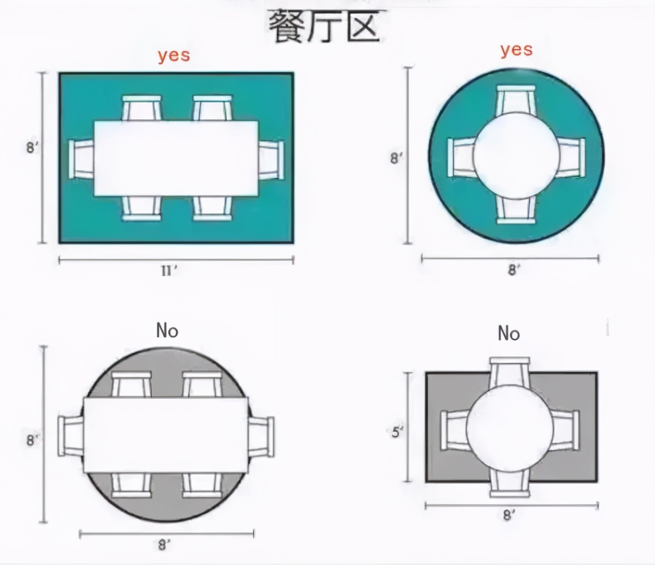 地板上沒有這東西，就別說自己懂生活