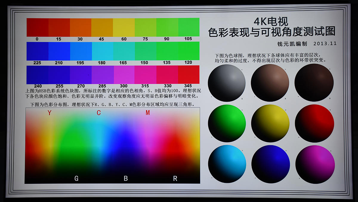 行业用户的色彩大师 明基SW270C专业摄影显示器
