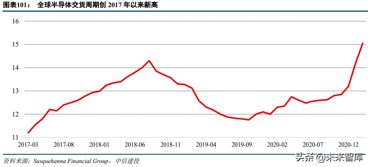 机械设备行业研究及投资策略报告：穿越迷雾，乘中国制造崛起之势