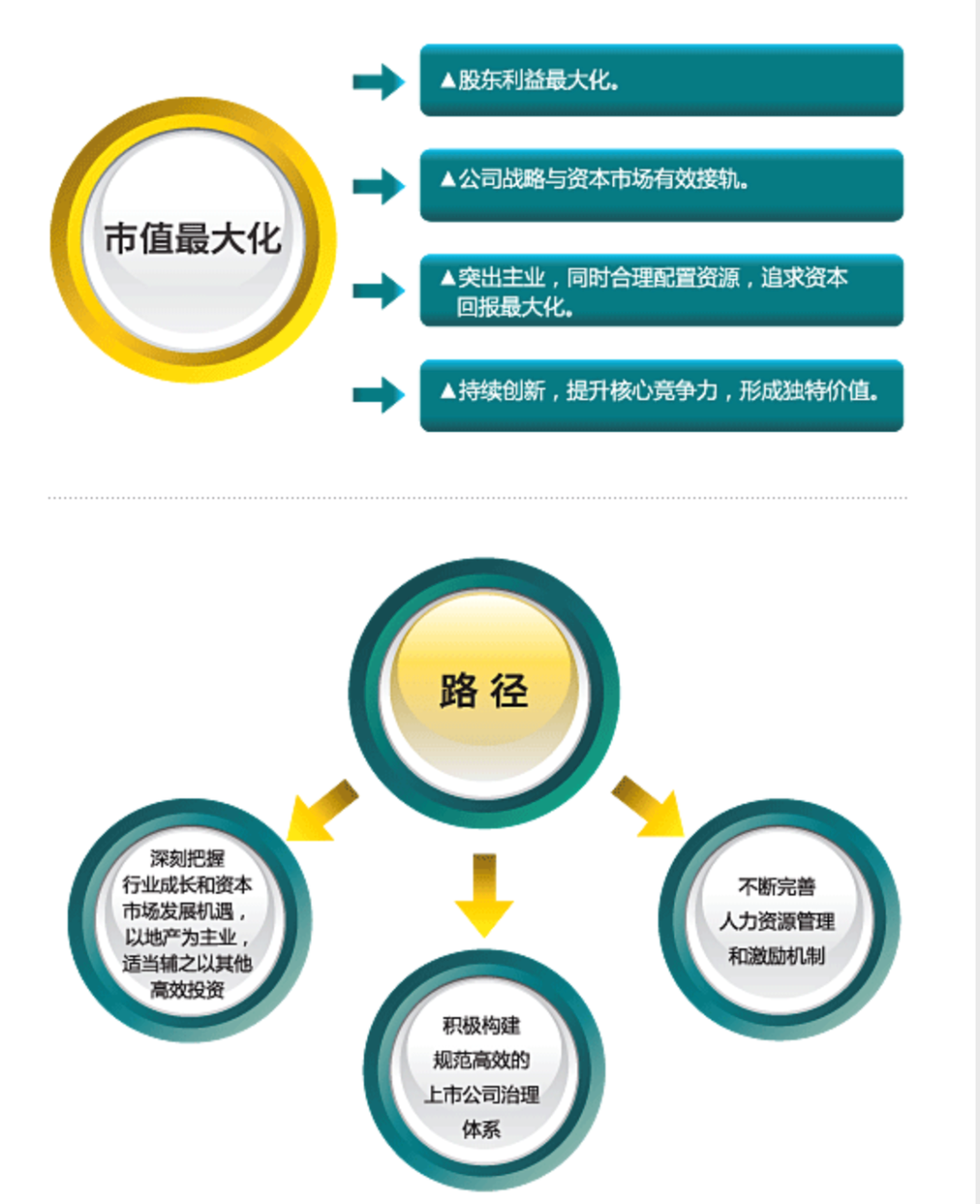 新湖中宝债务压顶，温州首富黄伟质押股份，已入“橙色”预警期？