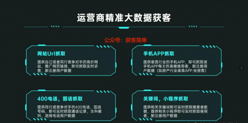 企业获客运营商大数据获客营销？抓取精准客户资源，你了解吗？