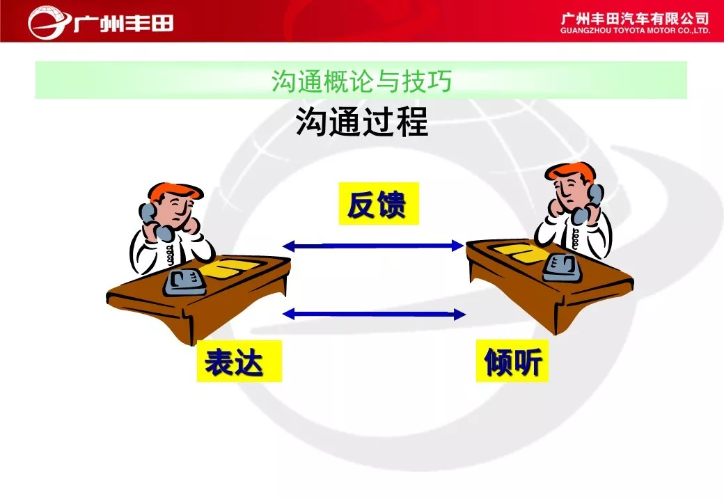 「标杆学习」学学别人家是如何进行车间管理能力提升