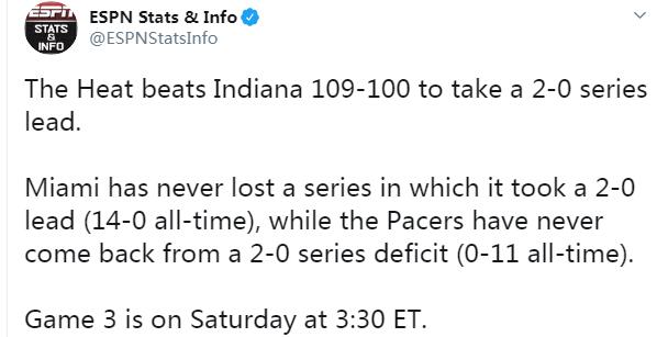 3次降服53分先生！熱火Butler這1現象258天再現，這是要橫掃溜馬嗎？（影）-黑特籃球-NBA新聞影音圖片分享社區