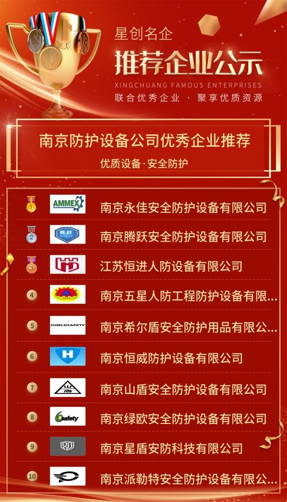 「优秀企业推荐」南京防护设备公司优秀企业推荐公示