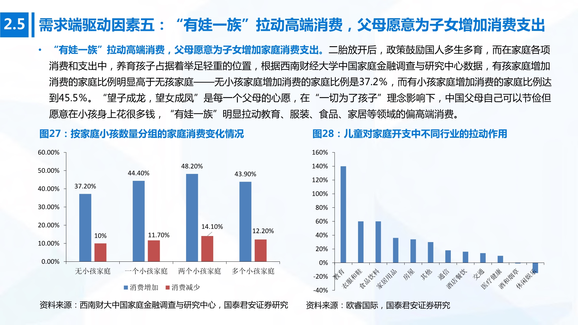2020年高端消费行业研究：开启下一个黄金十年