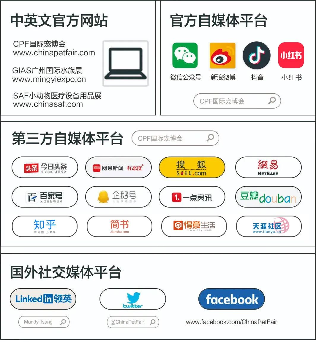 CPF西部重庆展 | 当下可为 未来可期，全力以赴只为更精彩的绽放