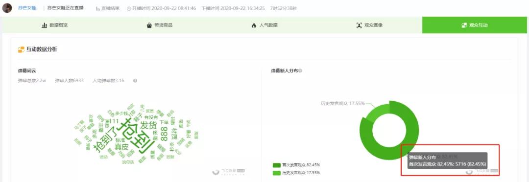 抖音直播间爆款商品发掘教程：你也可以3小时卖出3000单