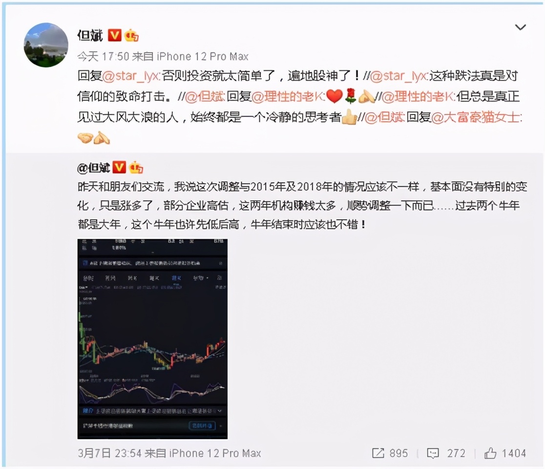 基金人已亏到毫无波澜？已有基金13天