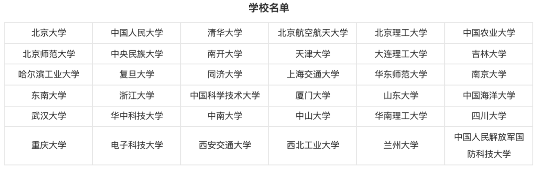 滿分考生進入清華學造芯片，集成電路學院院長親自帶