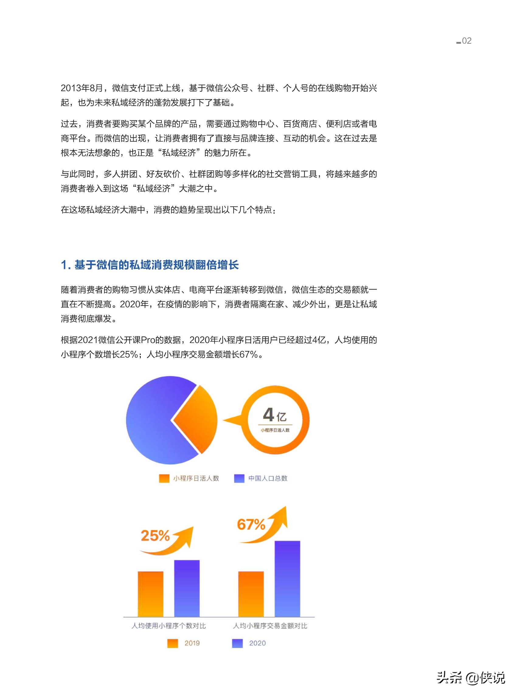 2021连锁品牌私域经营白皮书