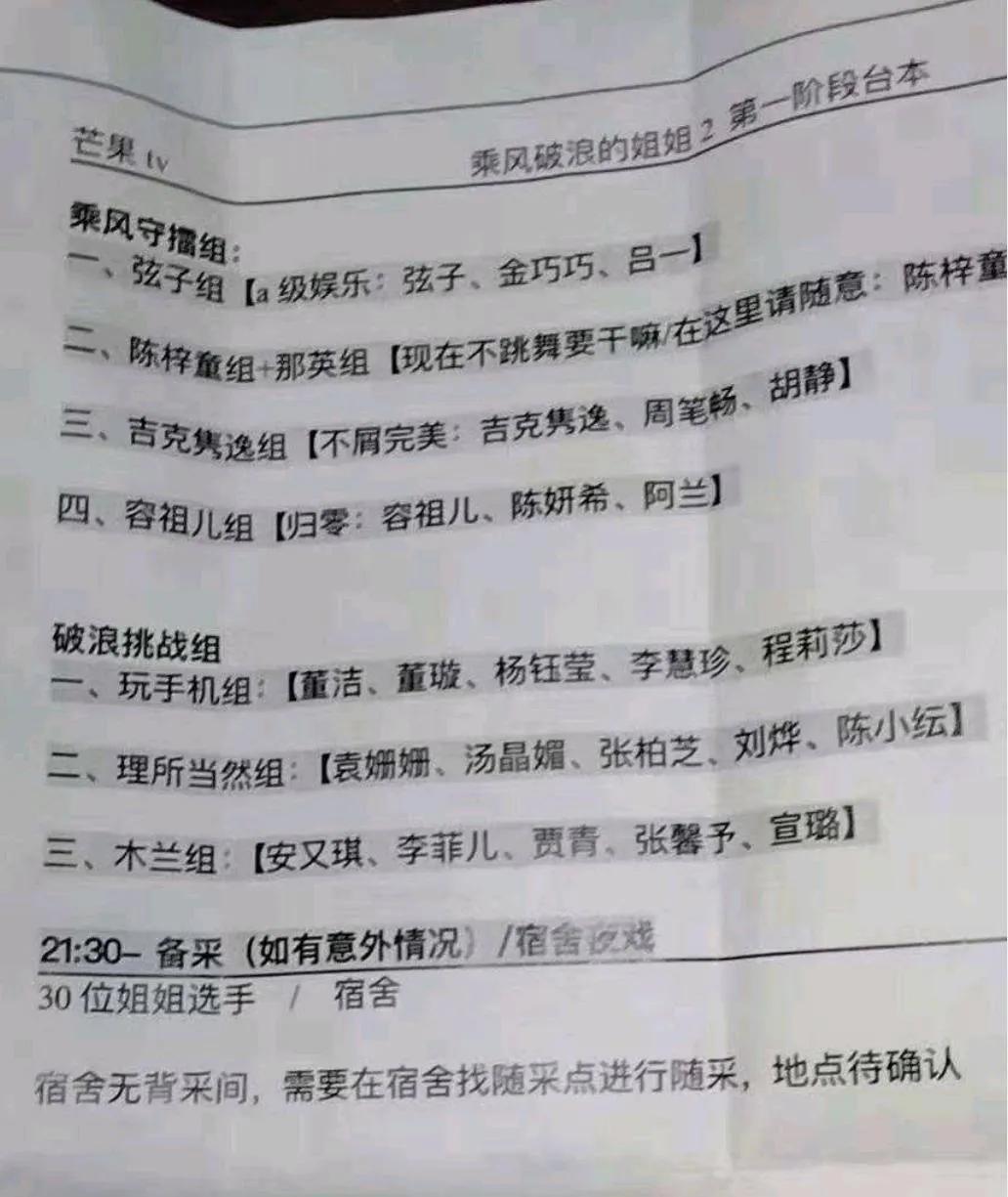 《浪姐2》首轮分组名单曝光，那英老大，张柏芝