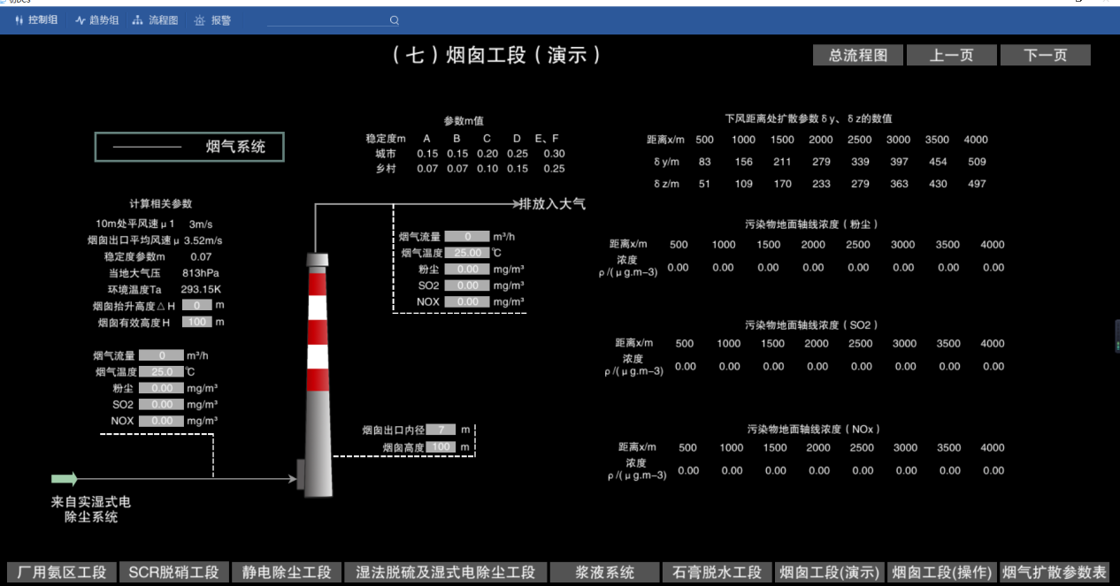 北京欧倍尔研发脱硫脱硝3D仿真工厂，用以弥补传统场景不足