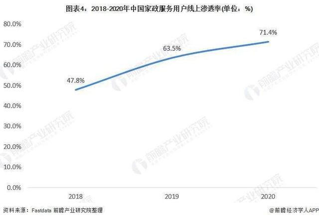 广州公布家政培训基地补贴政策最高30万 看看面向哪些机构申报？