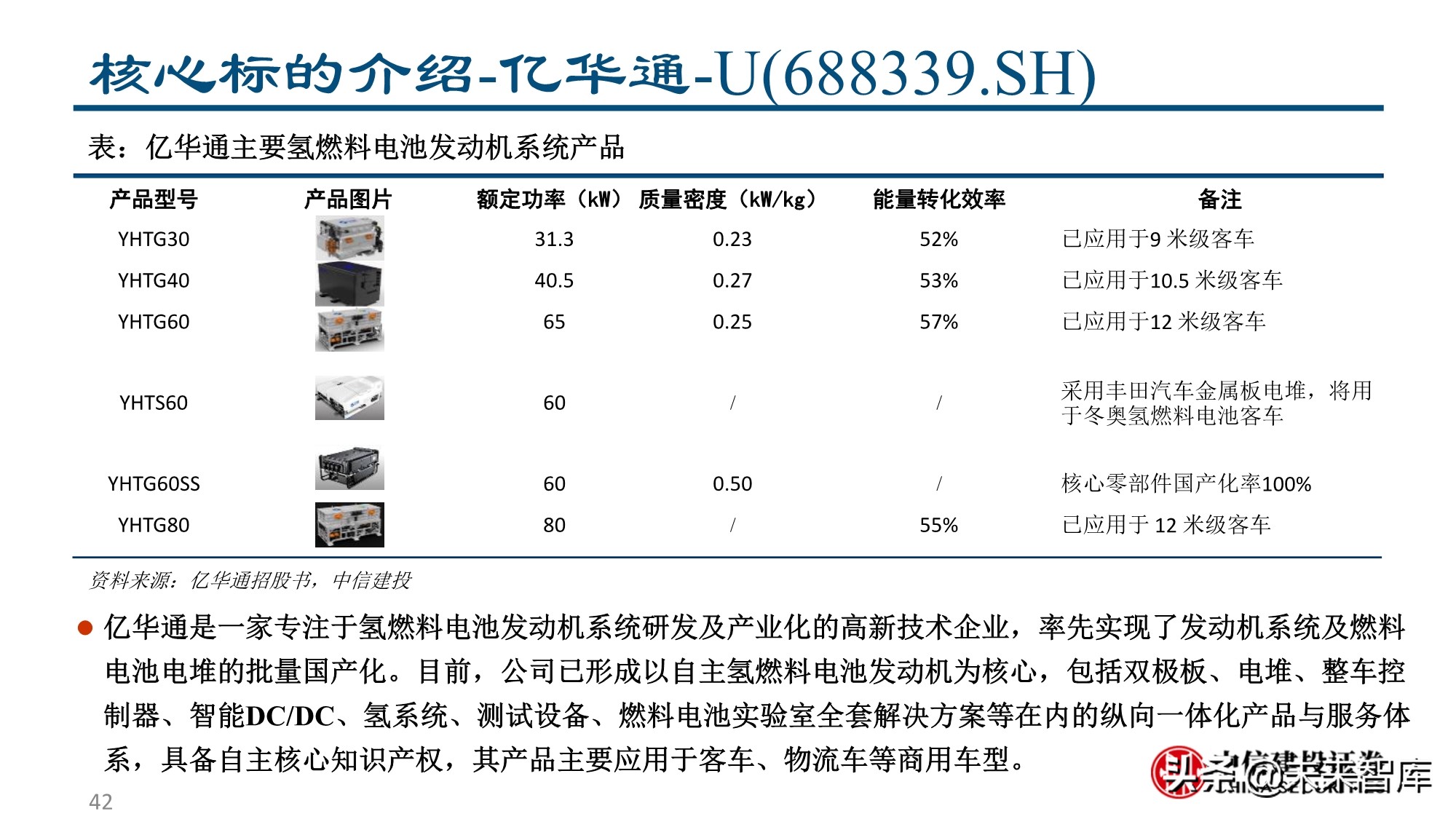 燃料电池&氢能行业专题报告：为之，难者亦易