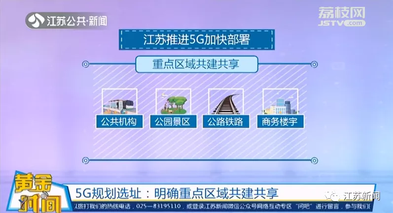 黄金时间■5G究竟牛在哪？年底覆盖江苏哪些区域？《黄金时间》详解