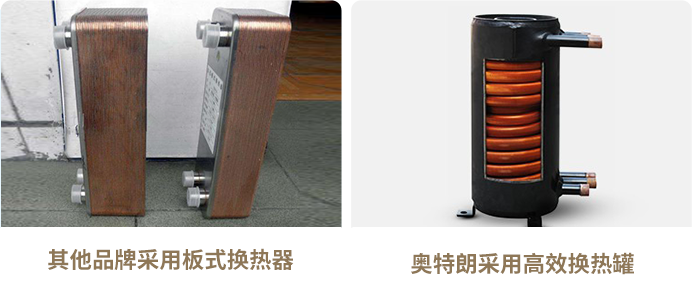 奧特朗水機空調，引領水系統空調地暖兩聯供節能新標桿