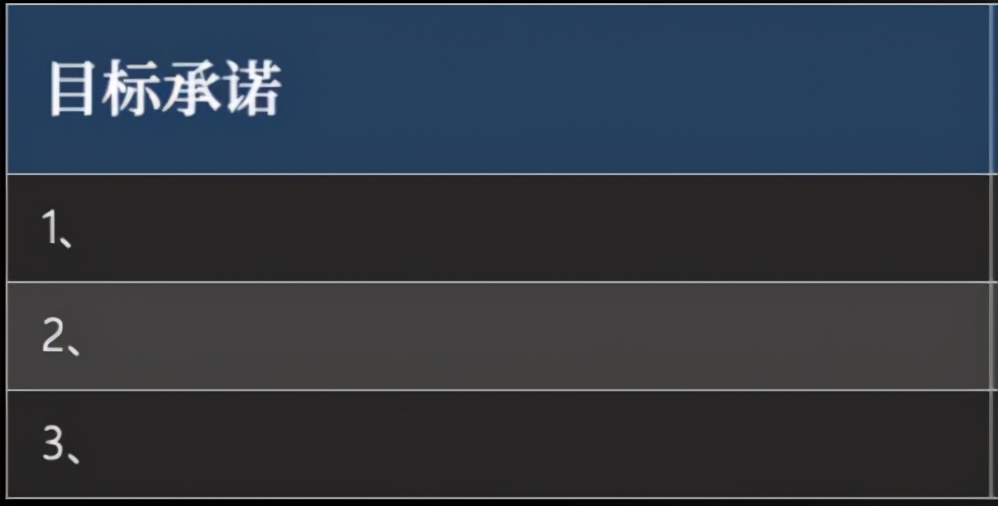 今天，一起聊聊KPI，再不聊就有點晚了