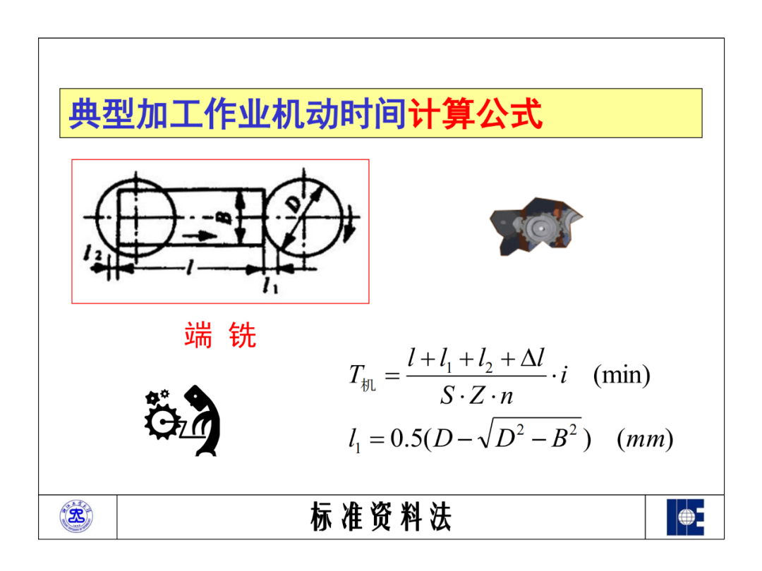「標桿學習」工業工程之標準資料法