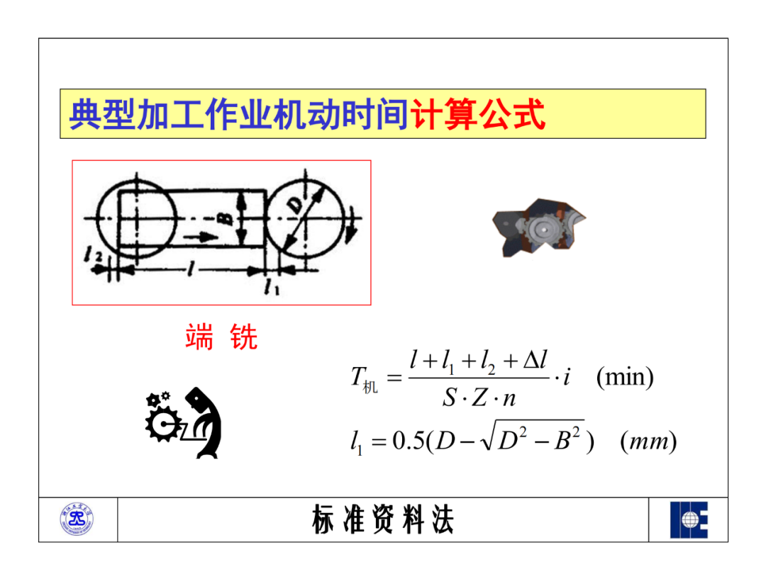 「标杆学习」工业工程之标准资料法