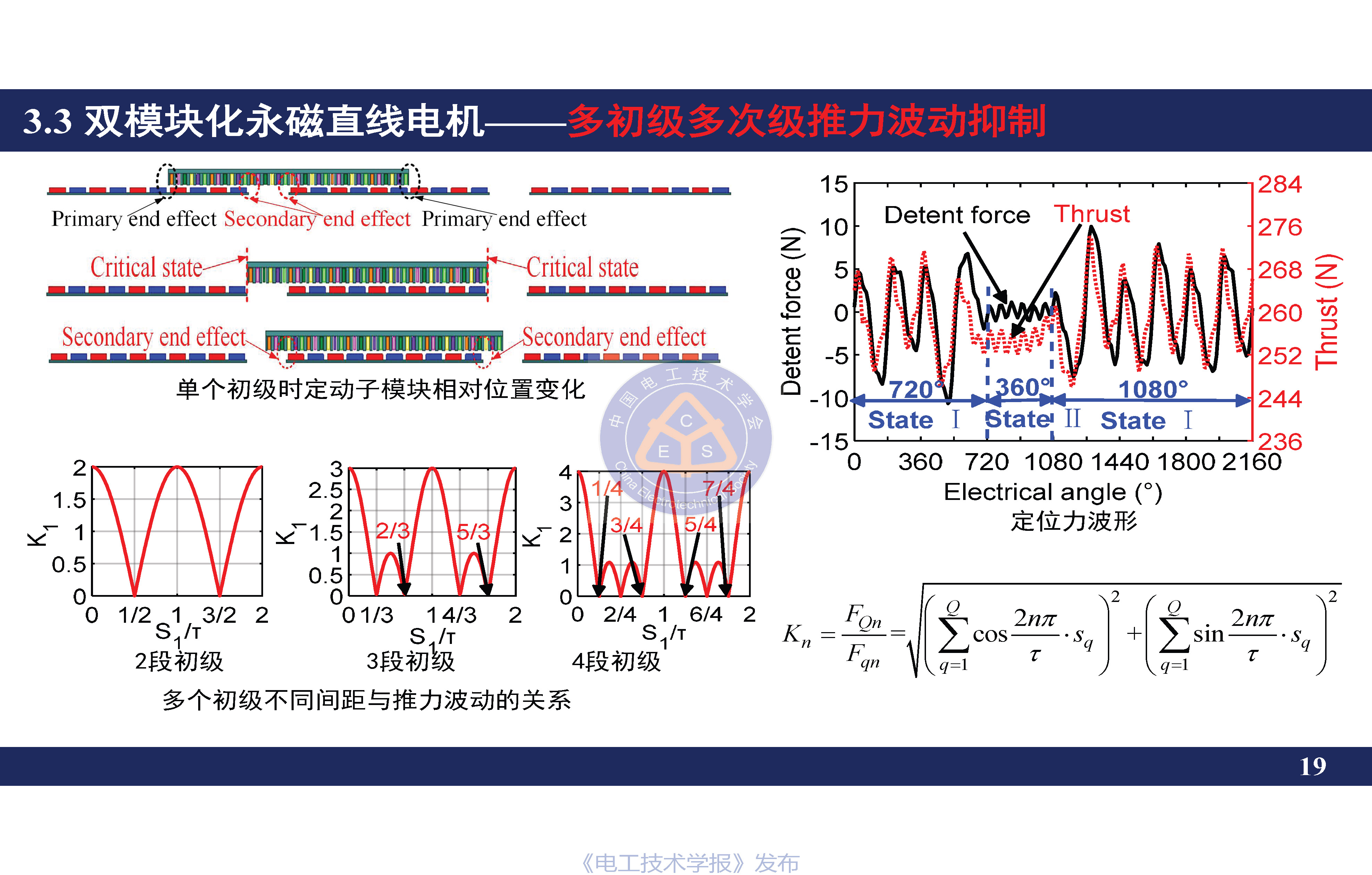 南京航空航天大学黄旭珍教授：柔性永磁直线电机的设计与应用