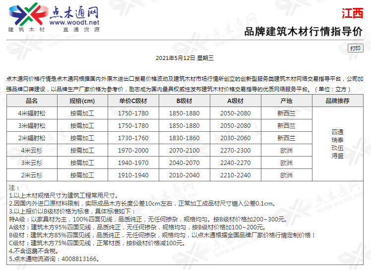 建材价格猛涨！多省市明确：应当调整价差，补签协议