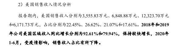 影石创新本周上会：信披自相矛盾、采购数据存疑 公司 第5张