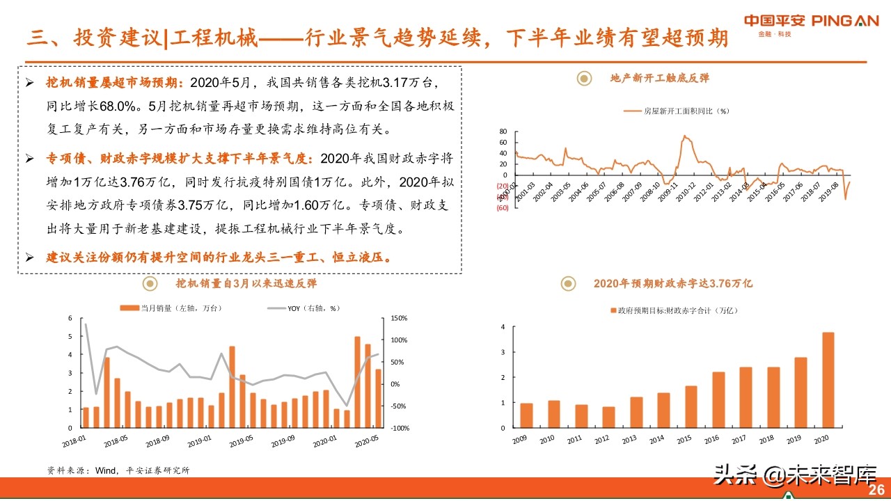 智能制造行业中期投资策略：紧抓“硬科技”，