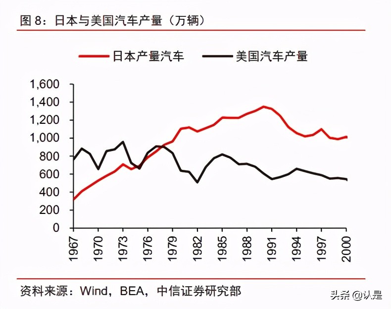 海外中资股专题研究报告：挖掘穿越周期的“中国智造”