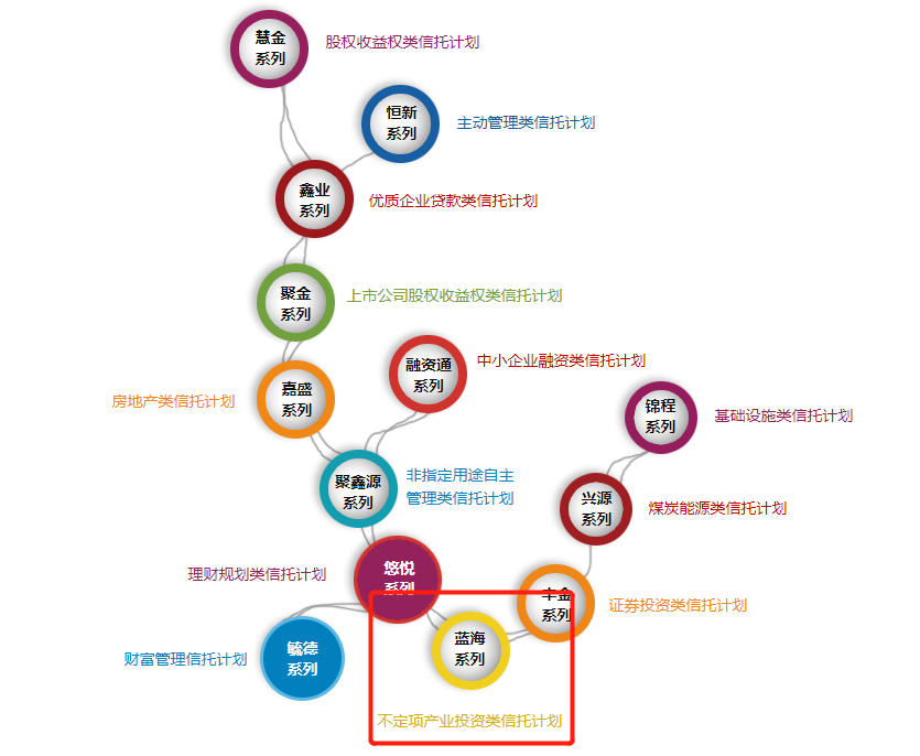 西水股份生死劫：上半年亏270亿 旗下天安财险资不抵债