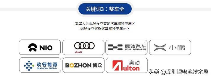 倒計時，上海充換電展亮點搶先看