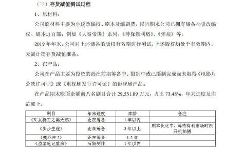 《楚乔传2》续集已定，剧迷们松了口气，宇文玥终于要被捞出来了