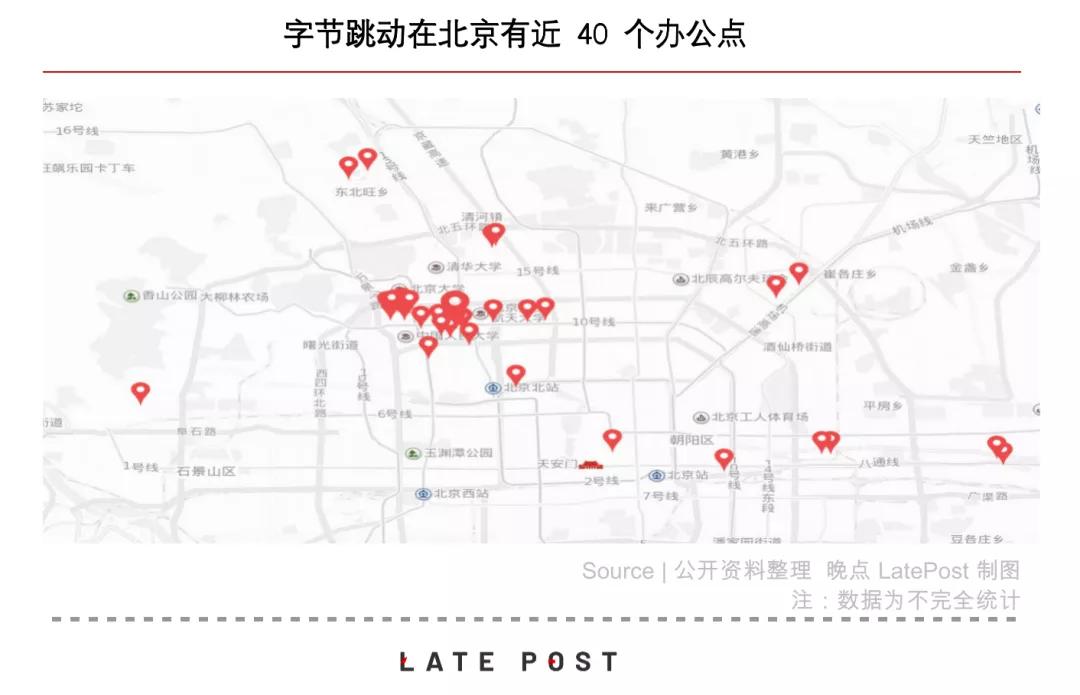 字节跳动怎么都十万人了？